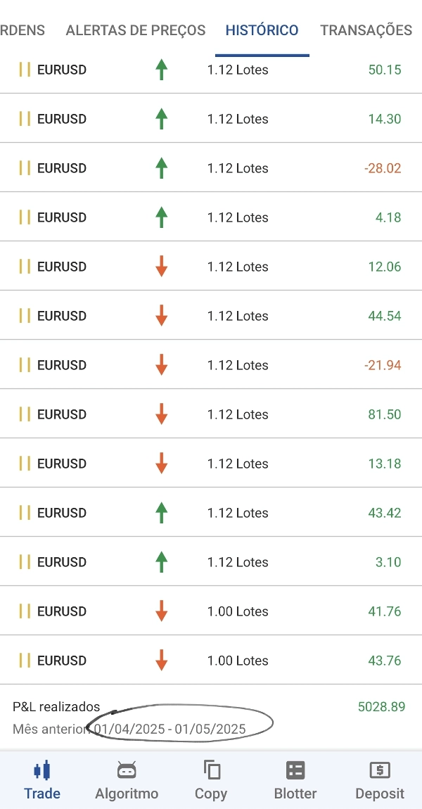 صورة "GRADIENTE ML PRO TRIAL_noSourceCode" المحملة