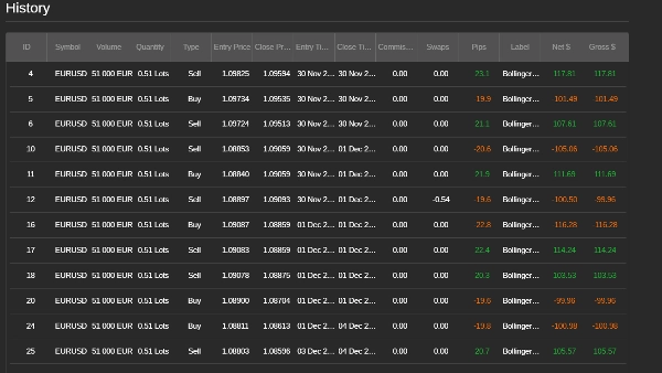 "Apex_EURUSD_Pro" uploaded image