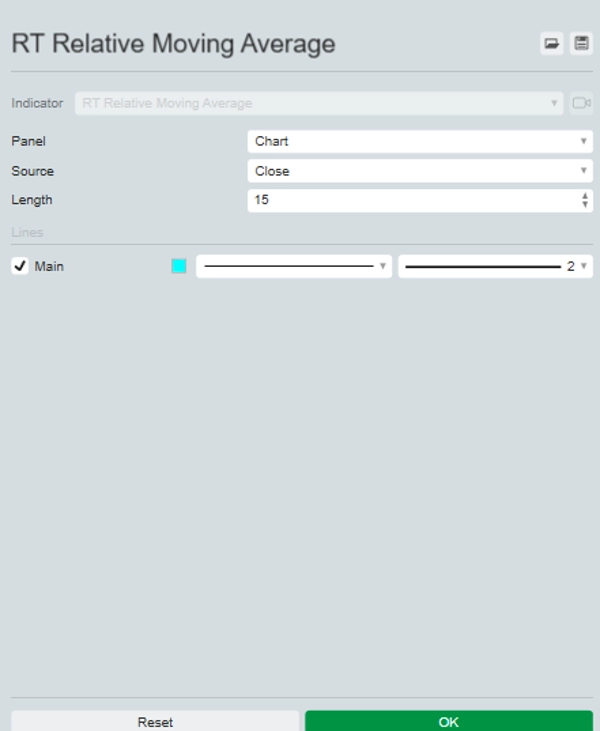 "RT Relative Moving Average" uploaded image