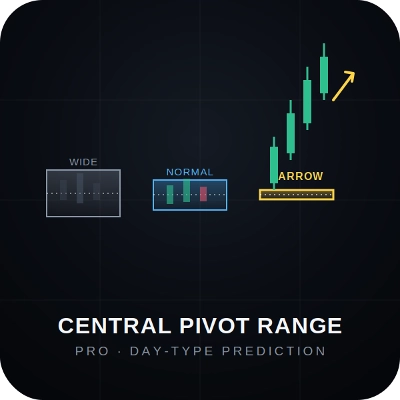 "Central Pivot Range" โลโก้