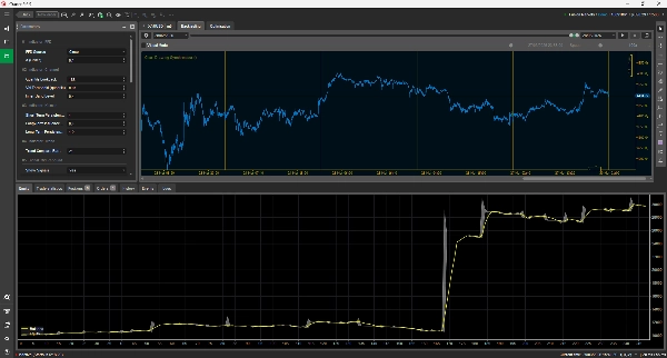 Imagen cargada de "wt.FDQ Channel cBot"