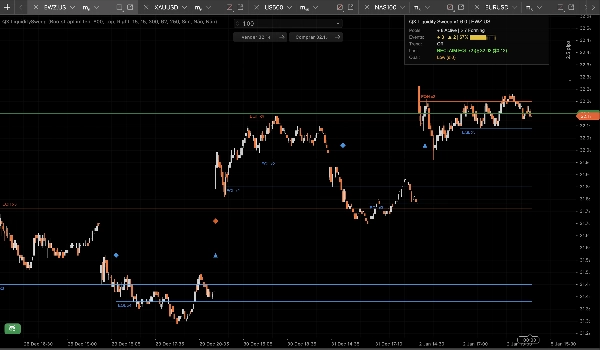 "QX LiquiditySweep" ภาพที่อัปโหลด