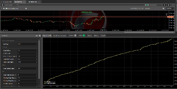 "SEMI_HFT BOT" yüklenen resmi