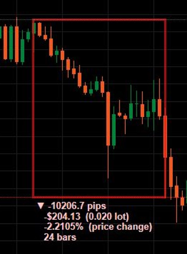 "PriceMeasure" uploaded image