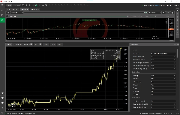 Trading product for Price Action Trading Bot Pro cBot Position Sizer Fixed Lot, image 2