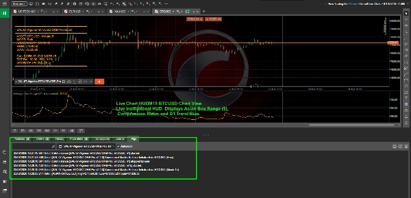 Trading product for SAL-07-Algorion-BTCUSD-ORB-Pro cBot Stop Loss (SL) Manager Aggressive, image 9