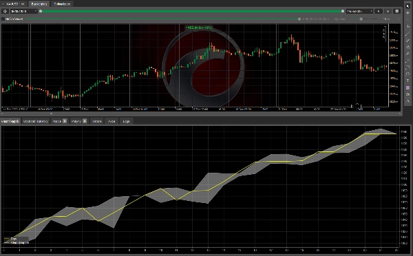 "XAU 1H FREE bot" uploaded image