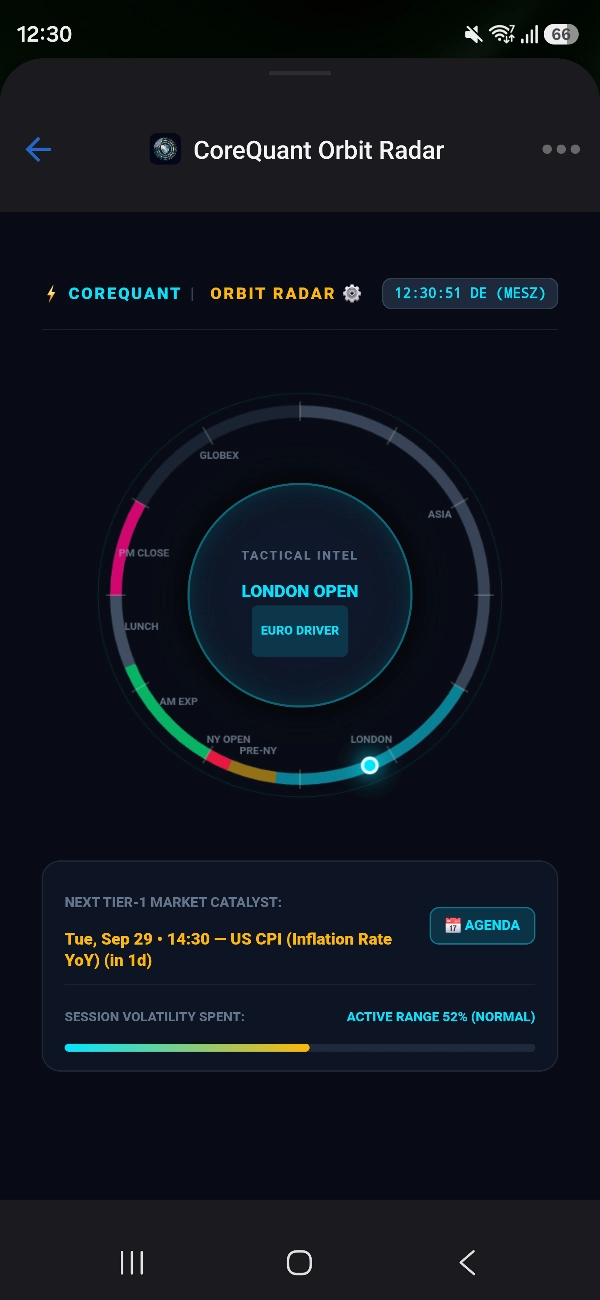 Trading product for CoreQuant Orbit Radar Multi-platform plugin Chart UI Tools Economic Calendar, image 6