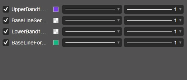 "Deviation Indicator by PrimeQuant" uploaded image