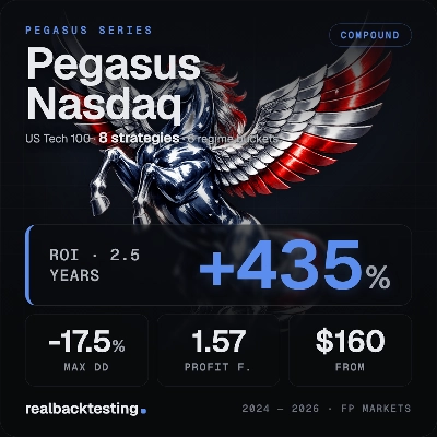 "realbacktesting Pegasus Nasdaq" logosu