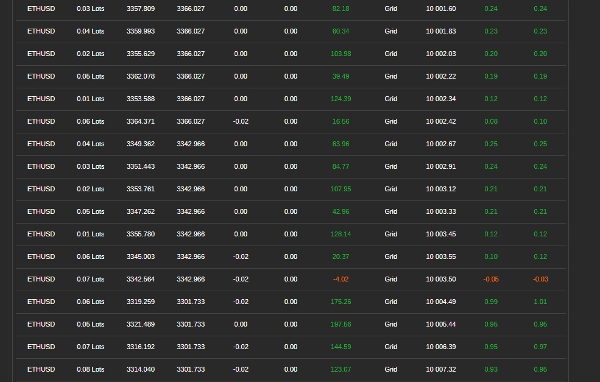 "AlgoVisionCrafter(AVC)" 업로드된 이미지