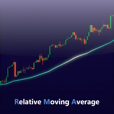 "Relative Moving Average" logo