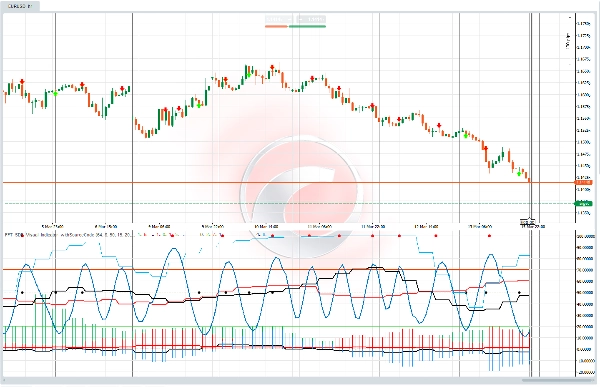 "FFT_SDE_Visual  Engine" uploaded image