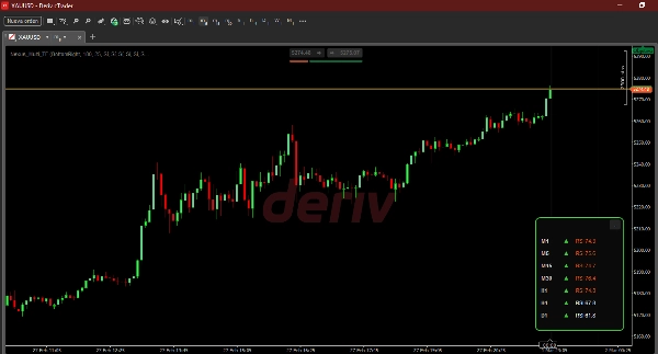 "Nexus_Multi_TF" uploaded image