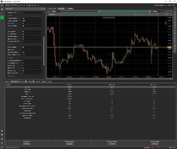 Trading product for ATL Statistical Regime Router Pro cBot Fixed Lot Medium Drawdown, image 8