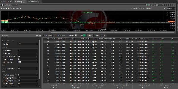 "SEMI_HFT BOT" yüklenen resmi
