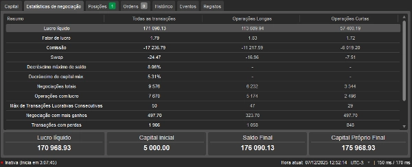 "CCP CAPITAL GOLD" uploaded image