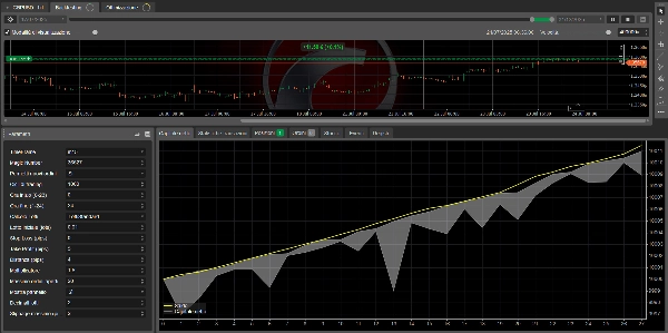 صورة "DMGEuroPoundGridPro LIVE" المحملة