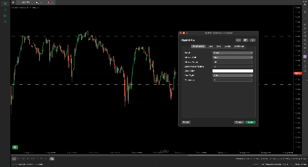 Trading product for PipGrid Pro Indicador Key Levels Support & Resistance, image 3
