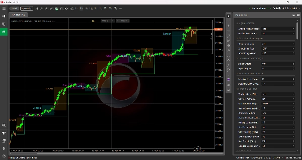"PRICE ACTION PRO" uploaded image