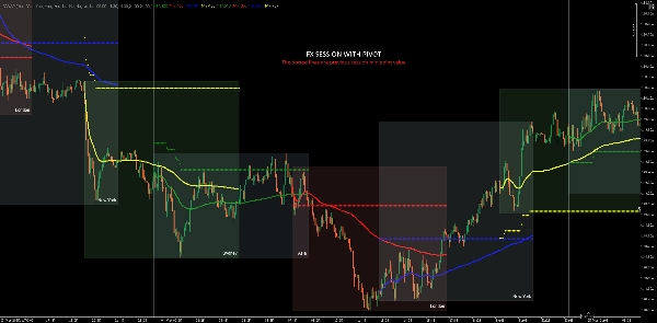 "VWAP" uploaded image