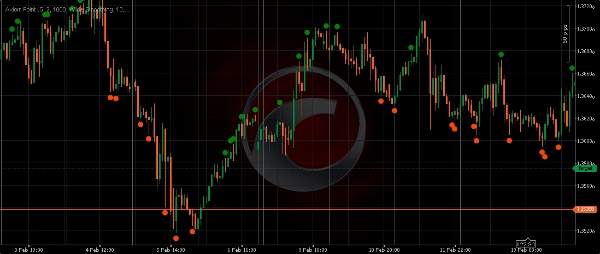 「Axiom Point」アップロード画像