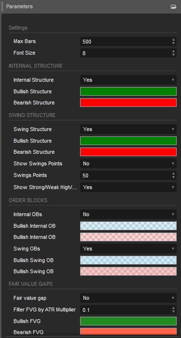 "Simple Smart Money Concepts" uploaded image