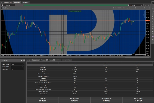 "8ightTSLA" uploaded image