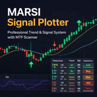 Logo "[Stellar Strategies] MARSI Signal Plotter"