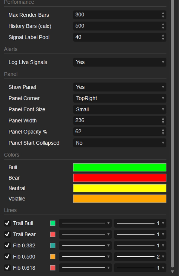 Trading product for Adaptive Fibonacci Trailing System PRO Indicator Fibonacci ADX, image 7