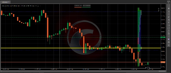 Imej yang dimuat naik "Volume Edge Pro"