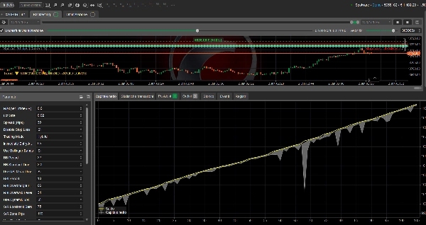 "RealisticTrendlineBot Live" uploaded image