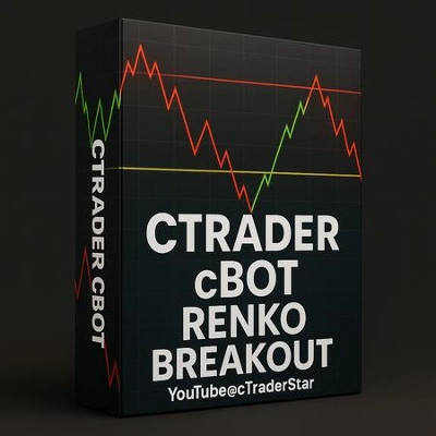 "Renko Breakout Pro V1" logo