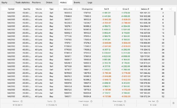 "SweepSniper" uploaded image