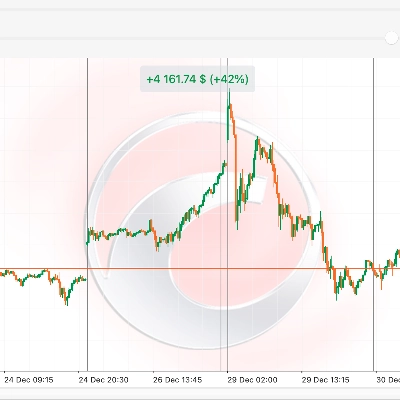 Logotipo de "pirixia-2"