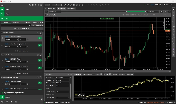 Trading product for StratVector Diversified5 cBot Position Sizer ADX, image 2