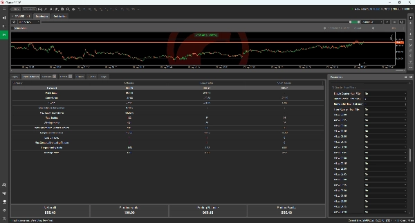 Trading product for Alpha Confluence Pro cBot Position Sizer ADX, image 6