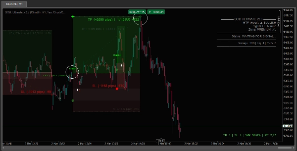 Ảnh "Orderflow Matrix Pro 2.5" được tải lên