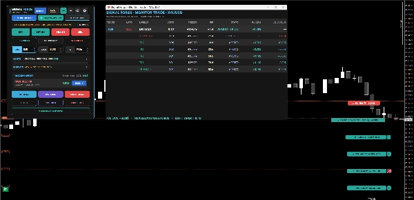 Trading product for Signal Forge Position Box PRO cBot Partial Close Position Sizer, image 6