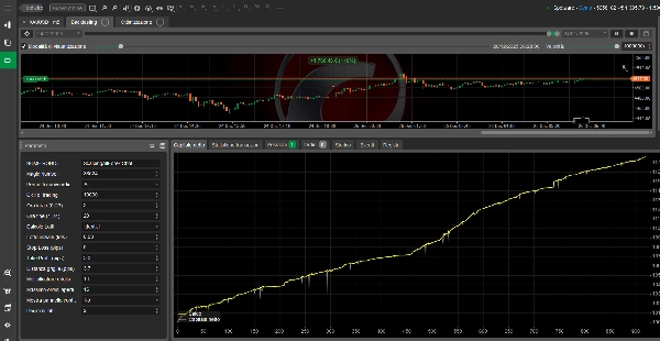 "SCALPING All For FOREX BOT LIVE" 업로드된 이미지