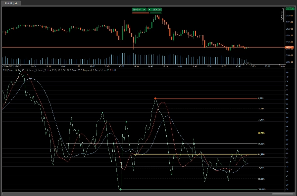 "FiboTrend-Pro" uploaded image