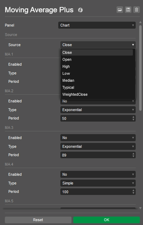 Immagine caricata di "Moving Average Plus"