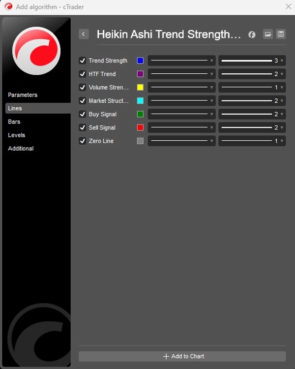 "Heikin Ashi Trend Strength Pro - BrickAlgo" uploaded image