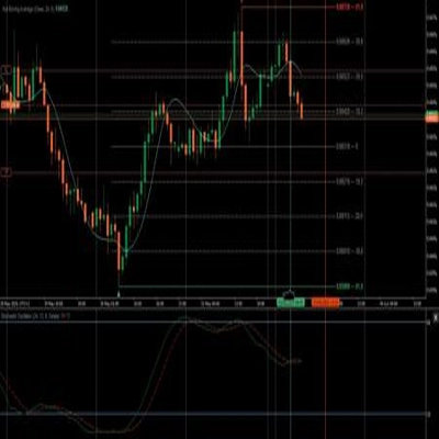 "SparrowBot-FreeTrial-V2" logo