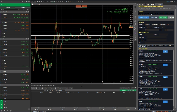 Trading product for Premarket_Confluence_Desk_V1_1 Desktop plugin No Overtrading Chart UI Tools, image 2
