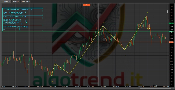 "Elliott IQ adaptive" uploaded image