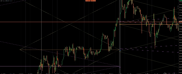 "Gann_Pivot_Vision" 업로드된 이미지