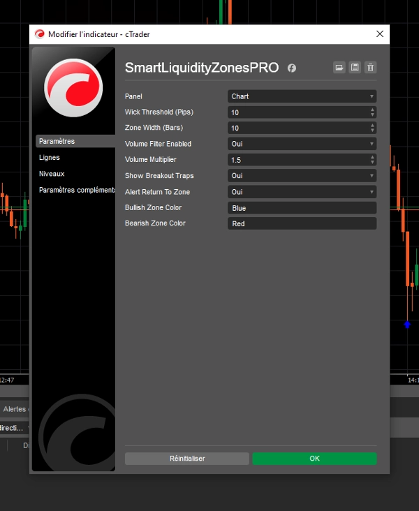 Imagem carregada de "SmartLiquidityZonesPRO"