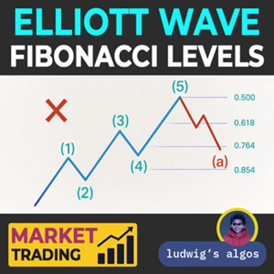"Elliott Wave Fib Auto" logo