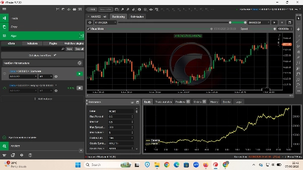 Trading product for NextGen Microstructure cBot Risk/Reward  ATR, image 3